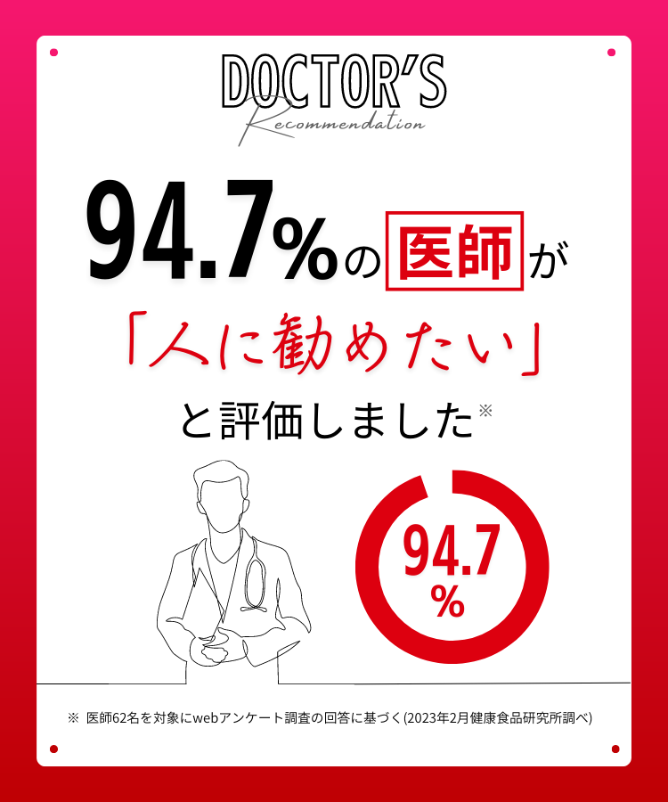 医師の94.7%が推奨