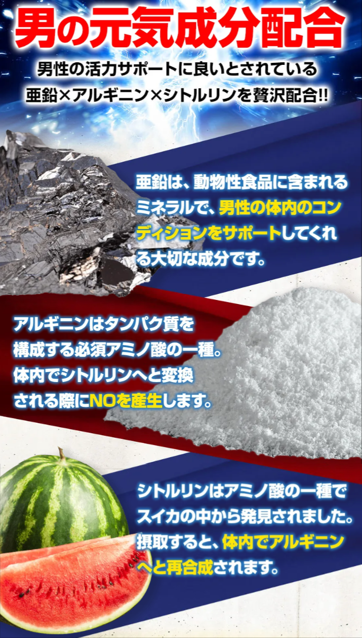 亜鉛、アルギニン、シトルリン